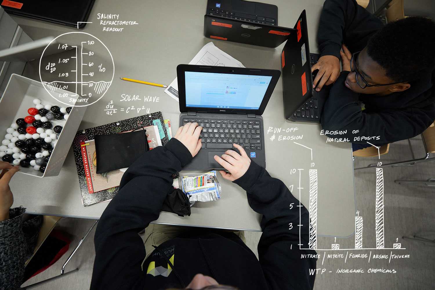 students working on a computer