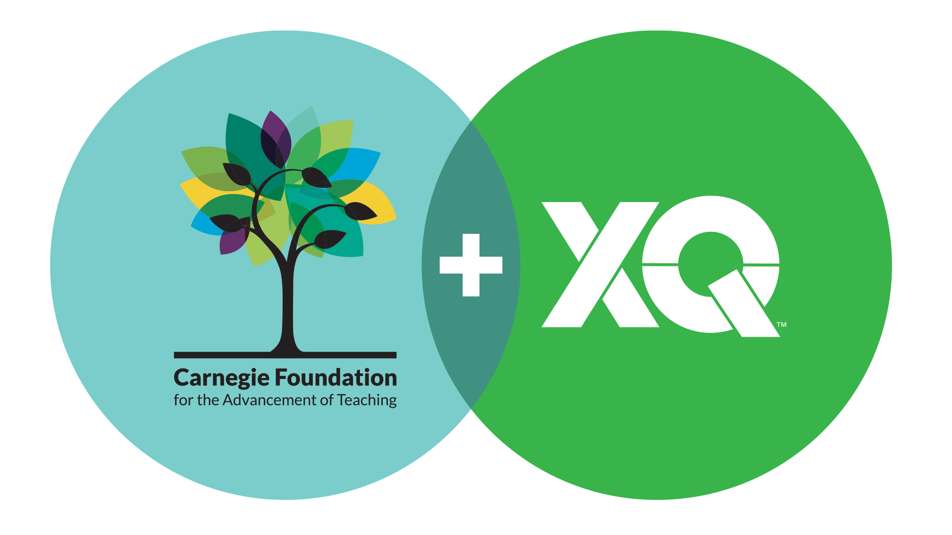 Carnegie Foundation + XQ